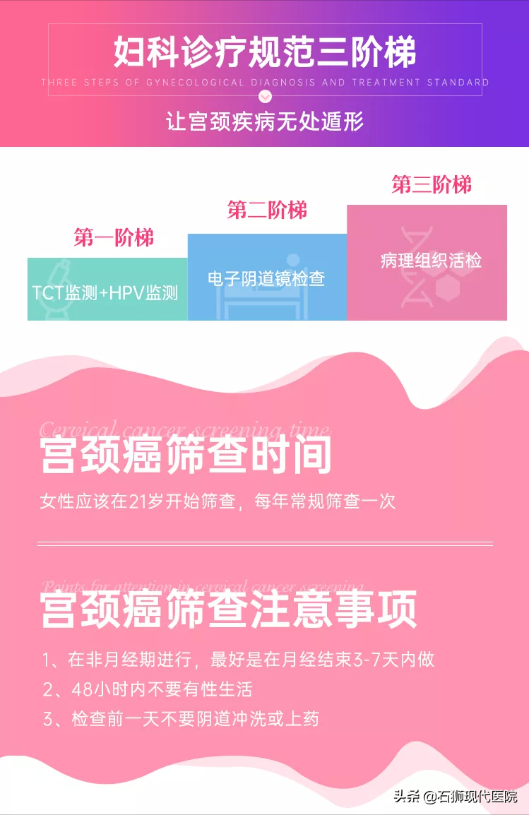 “后会无期”22岁宫颈癌女孩的一封信