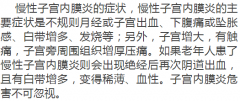 子宫内膜炎——女人难言的痛！